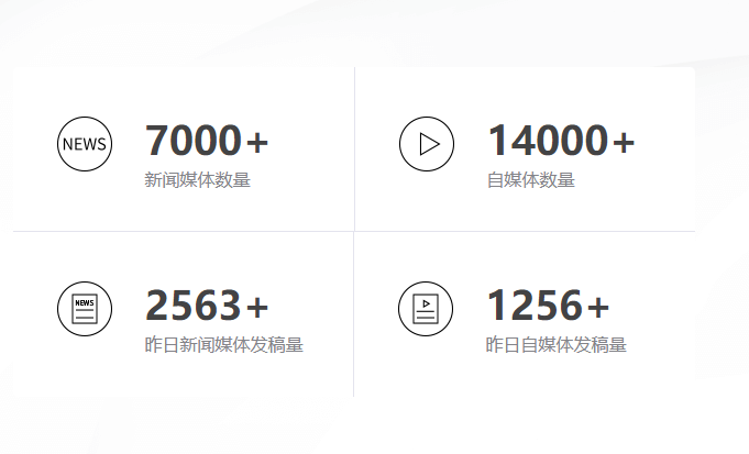 软文广告怎么做才有效果?核心逻辑科普